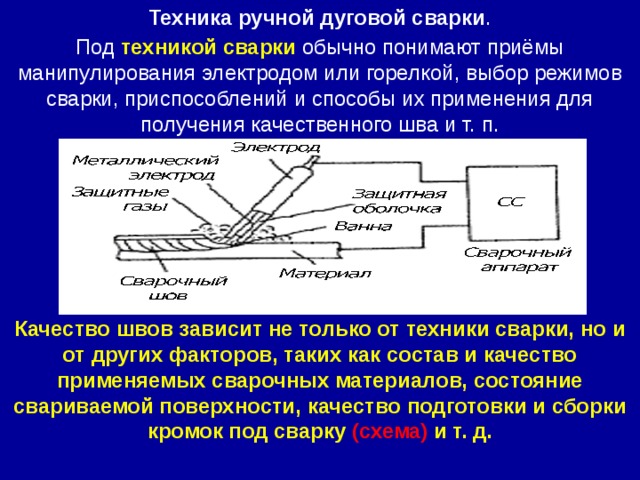 ручной режим дуговой сварки